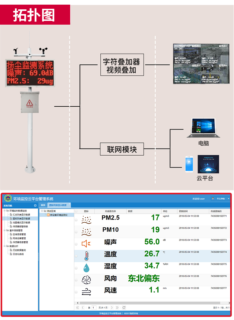 图片关键词