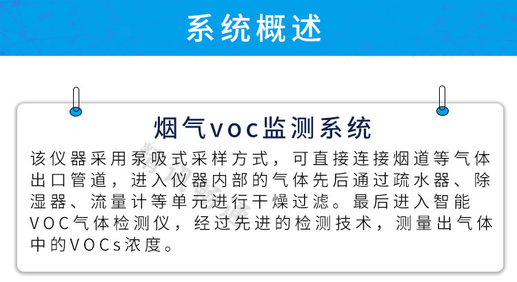 在线烟气监测系统