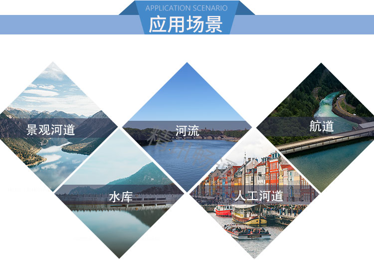 水文监测系统