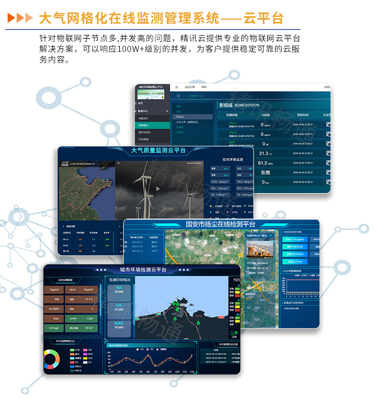 网格化大气监测系统