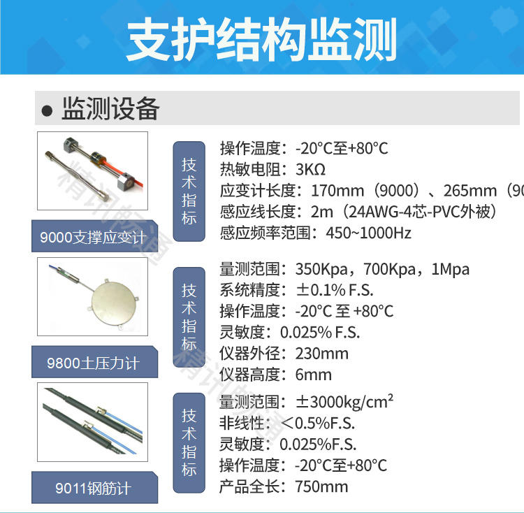 边坡监测系统
