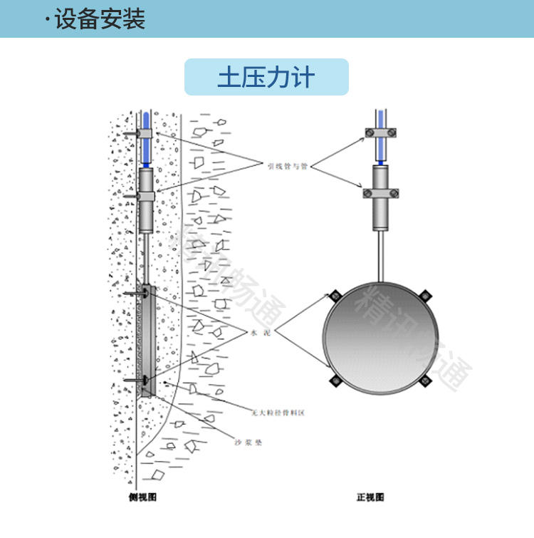 边坡监测系统