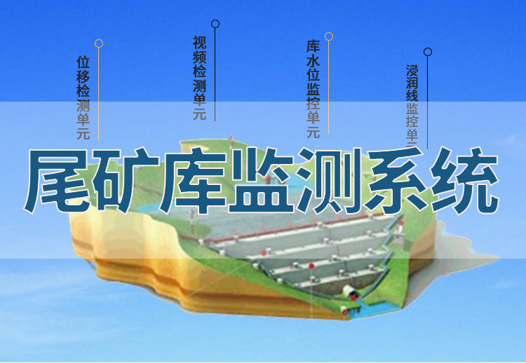 尾矿库监测系统
