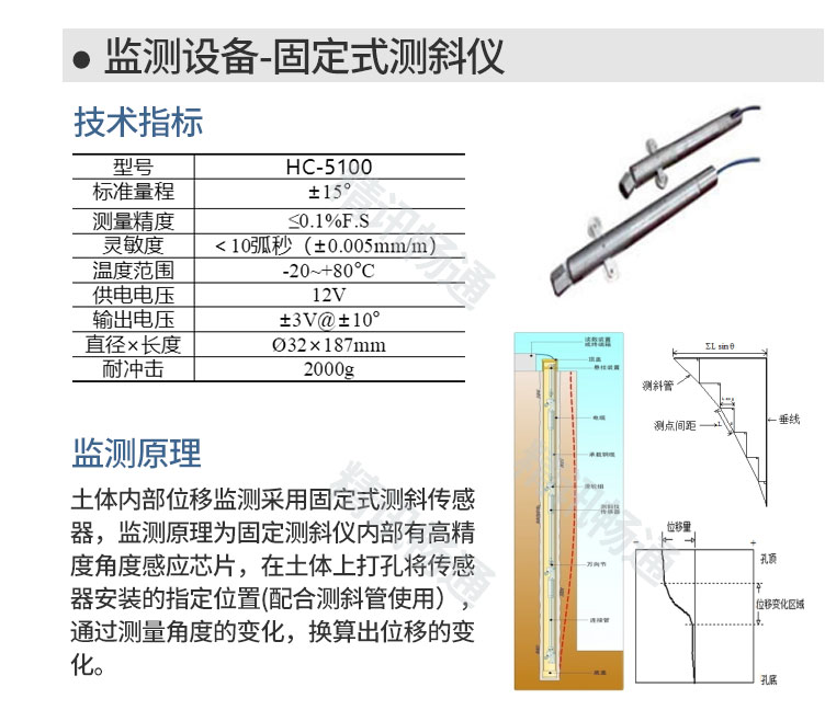 地质灾害监测预警系统