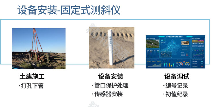 地质灾害监测预警系统