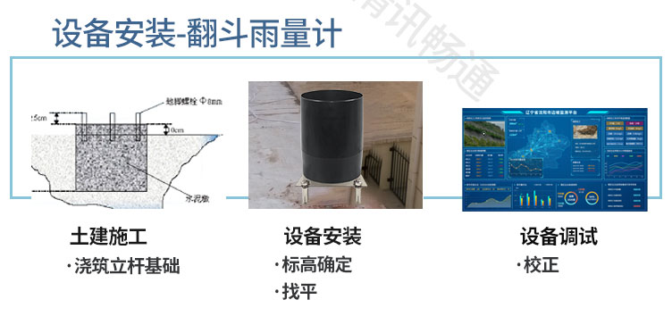 地质灾害监测预警系统