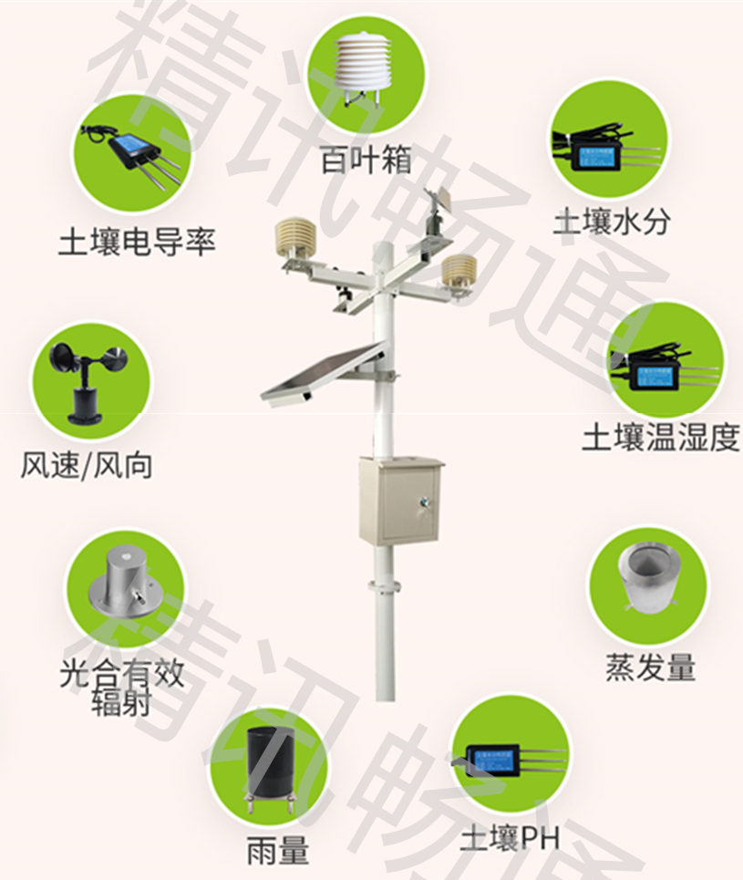 土壤墒情监测系统