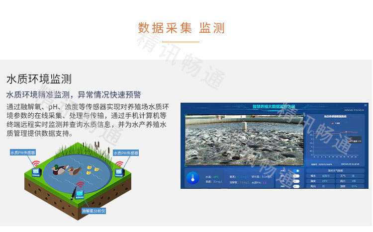 智慧水产养殖云平台