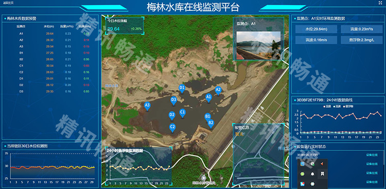 浮漂式水质监测站