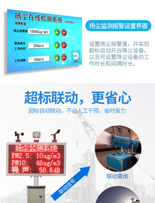 精讯通顺噪声扬尘监测系统
