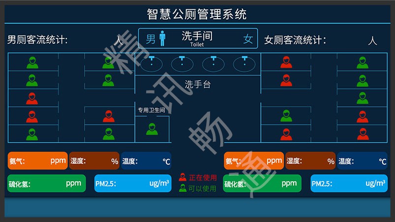 智慧公厕