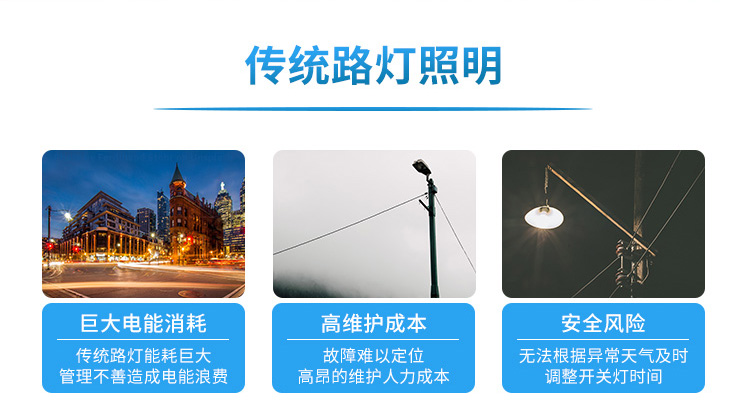 智慧路灯