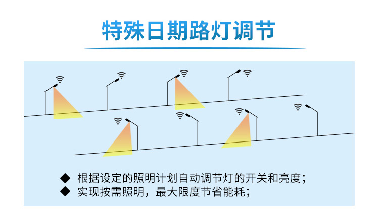 智慧路灯