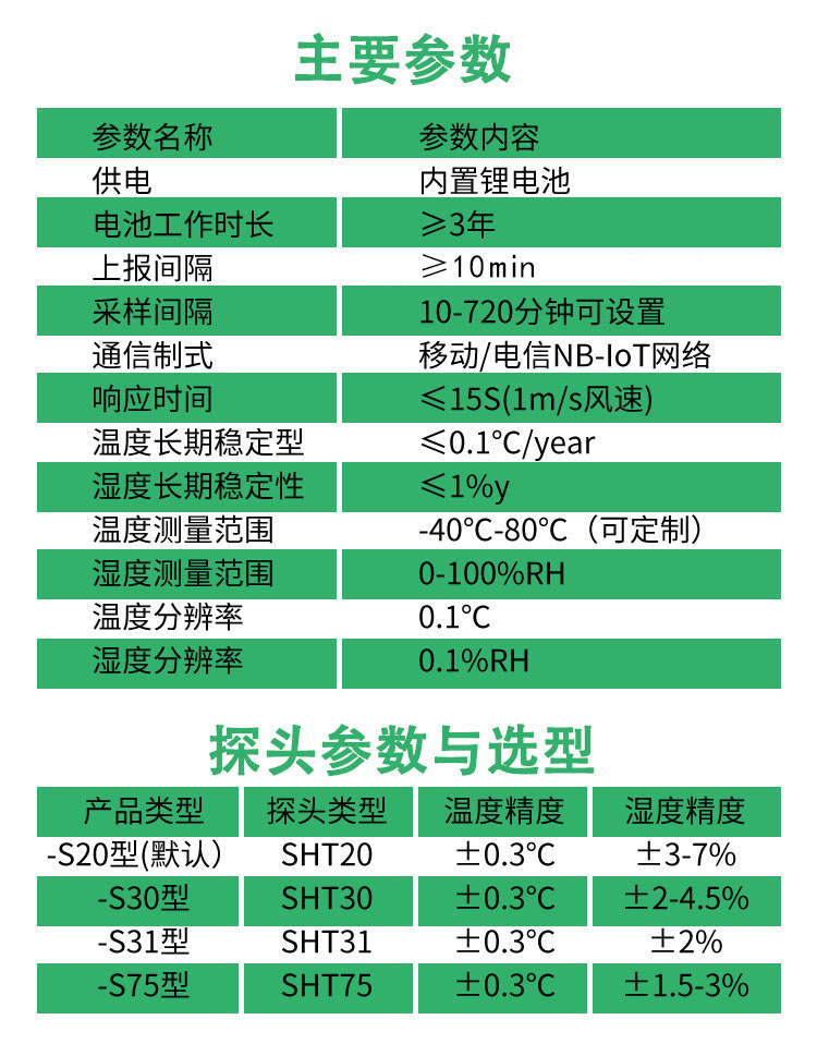 传感器
