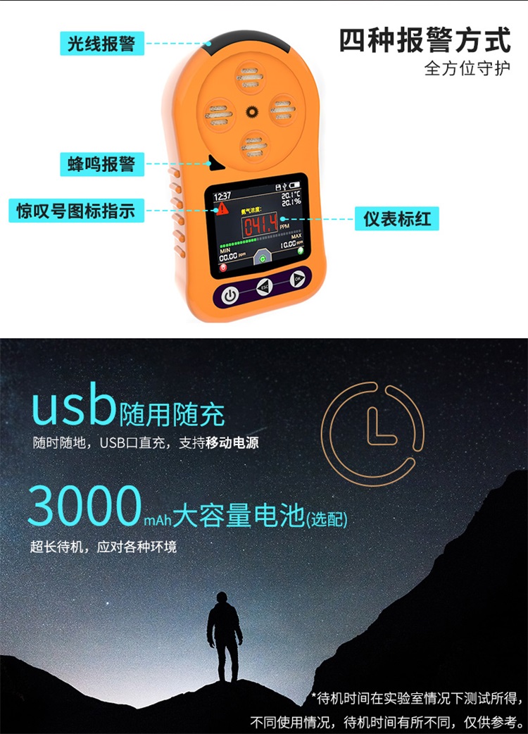 传感器