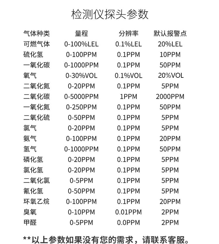传感器