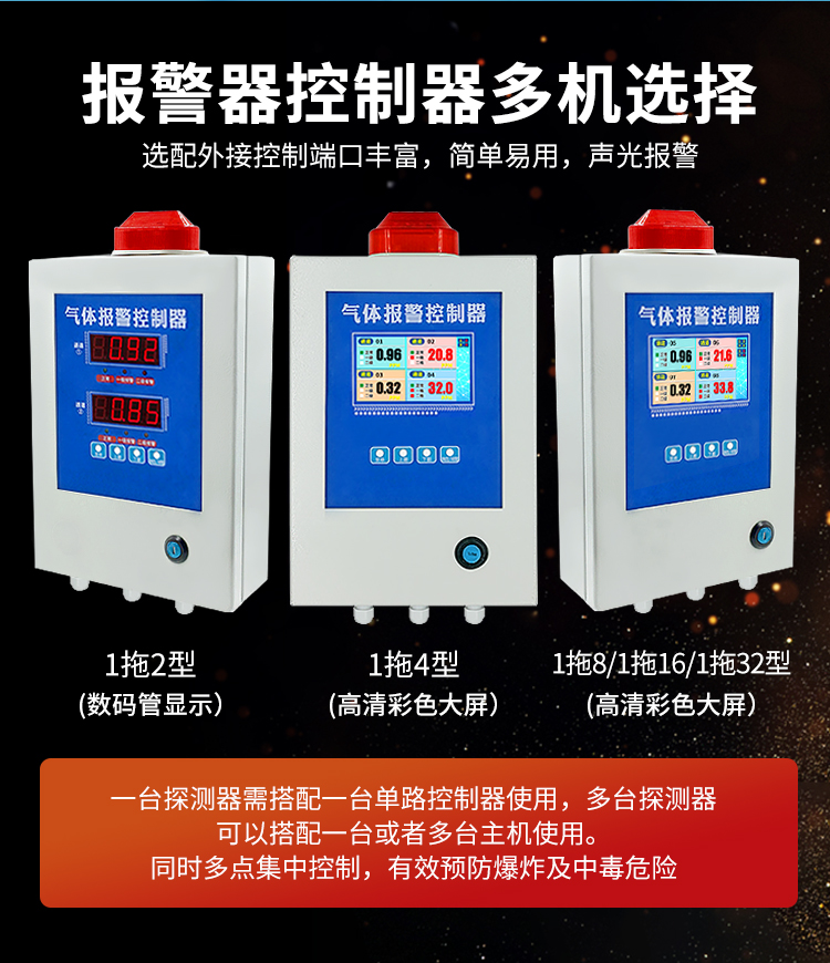 固定式甲醛气体报警器