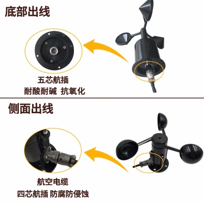 风速传感器