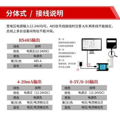 分体式一氧化氮传感器