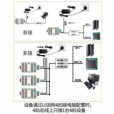 经济版温湿度传感器