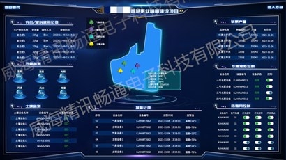 智慧果业平台案例(土壤,产量,灌溉控制)